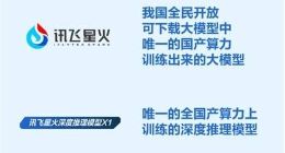 业界唯一！科大讯飞发布首个基于全国产算力的深度推理大模型X1！