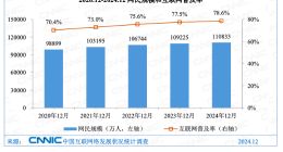 TechWeb微晚报：抖音回应国际注册开放传闻，荣耀官宣换帅