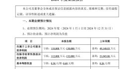 完美世界：预计2024年实现营收55亿元至56亿元