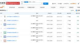 揭秘签约杨子黄圣依蜂群文化 留几手与蜂群文化老板存在商业关联