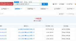 晨鸣纸业等被强制执行1.9亿