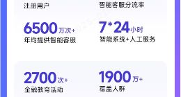 解构【大消保】破题之年，一段锚定未来金融长期价值的创新史