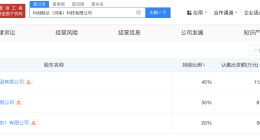 联想科技等在河南成立科创联达科技公司 含多项AI业务