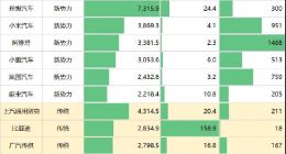 土味短剧，凭什么能“碾压”半个互联网？