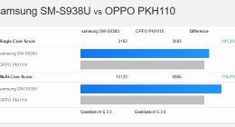 OPPO Find N5现身Geekbench平台：首发7核版骁龙8 Elite