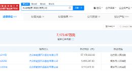 哪吒汽车被强制执行5717万