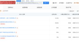 国泰君安等在厦门成立创新并购股权投资基金 出资额3亿