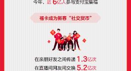 支付宝2025春节观察：近6亿人一起集福迎蛇年