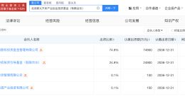 北汽集团等在顺义成立汽车产业创投基金 出资额10亿
