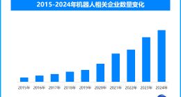 北京科技庙会：机器人成新春“明星”，点燃春节“科技热”