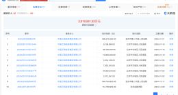 泛海控股被恢复执行8.9亿