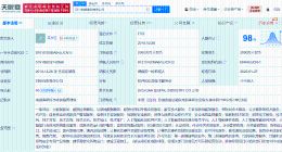 四川省数字产业公司更名为四川数据集团 增资至20亿
