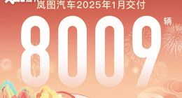 岚图困局：梦想家热销难掩销量偏科与营销短板