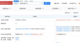 交银投资等入股中国二十二冶集团 中国二十二冶集团增资至33.9亿