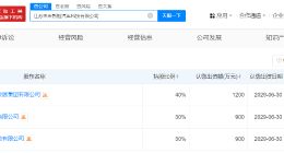 文远知行等成立智能汽车科技公司 注册资本3000万