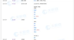 杉杉控股换帅 周顺和任杉杉控股董事长