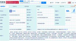哈啰出行在安庆成立网络科技公司