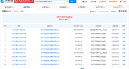 姚振华及宝能集团等被恢复执行5.6亿