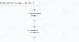 分众传媒旗下宁波分视广告公司拟注销