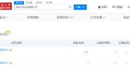 领克汽车增资至76.5亿 沃尔沃投资公司退股领克汽车