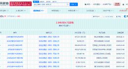 佳兆业集团等被恢复执行6.7亿