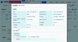王健林所持7702万股权被冻结 王健林被冻结7702万股权