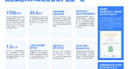 蚂蚁集团发布2024年消费者权益保护年报：协助公安反诈部门保护35.6亿元资金