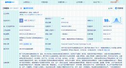 工业富联旗下裕展科技深圳公司被强执39万