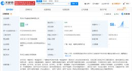 阿里影业在苏州成立影视传媒公司 阿里影业成立小宇宙影视传媒公司