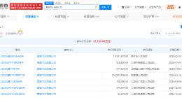 爱驰汽车及子公司被强制执行1333万