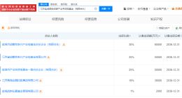 江苏盐城绿色低碳产业专项母基金登记成立 出资额20亿
