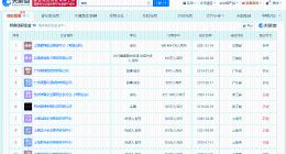 薇娅名下多家企业近期注销 薇娅名下十余家企业已注销