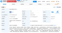 郎酒股份3亿成立峨眉山峨道酒庄公司