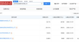 英发德耀五粮液等在宜宾成立科技公司 注册资本10亿