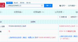上海创业投资公司增资至50亿 增幅342%