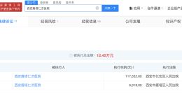 西安存有过期药品医院曾因骗保被罚 西安存有过期药品医院被强执12万