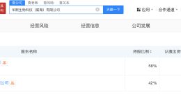 华熙生物等在威海成立科技公司 注册资本2000万