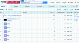 红豆股份等在无锡成立机器人公司 注册资本200万