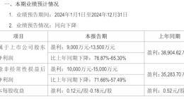 九阳股份净利四连降，“烧钱”营销难奏效