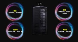 热度持续，企业高效部署DeepSeek抢AI时代先机