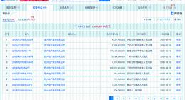 恒大地产等被强制执行4.2亿