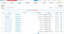 国美电器被执行3.8亿