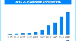 国家广电总局出新规：微短剧需审核备案，保障行业健康繁荣发展