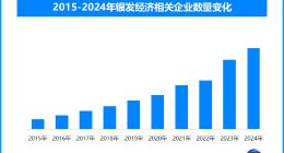 深化养老服务改革：分类管理促精准供给，三类机构满足不同需求