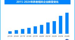 民政部发布新规范，力保居家失能老人享受专业养老服务