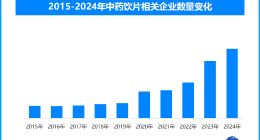 《哪吒2》热映带火中药养生，申公豹药单成打工人新指南