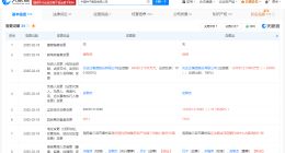 中国种子集团增资至12.4亿 增幅32%