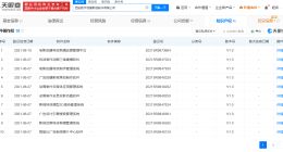 揭秘哪吒2西安特效公司 哪吒2西安特效公司已登记多个软著权