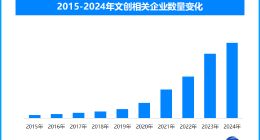 亚冬会开幕临近，精美冬雪徽章套装成热门文创纪念品