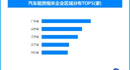 春节租车自驾热，文旅融合推动租车市场供需两旺